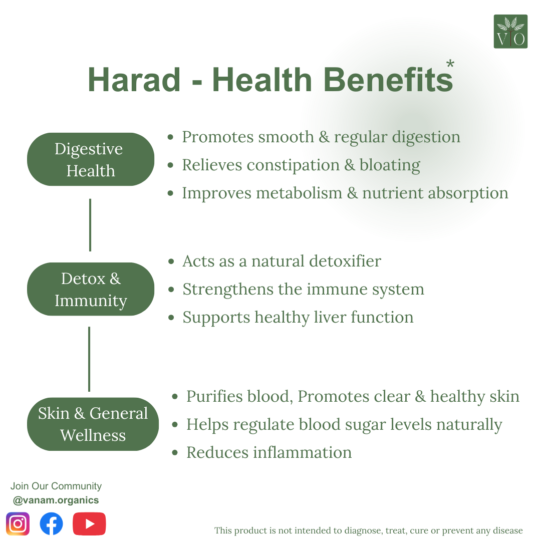 Whole Harad (Raw Haritaki) – 100% Pure | Vanam Organic